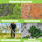 🔥🔥55 % Rabatt👨‍🌾Ersatzkopf für Fadentrimmer💪 – auch bei Kontakt mit Beton/Felsen/harten Blöcken unbeschädigt, lange Lebensdauer garantiert🌿