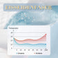 🌬️❄️ Atmungsaktives & kühlendes 4-teiliges Bettwäsche-Set 🌡️💧 Intelligente Temperaturregulierung – ganzjährig ideal für erholsamen Schlaf!