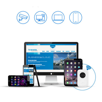 💥Neujahrsangebot 2025 – 50 % Rabatt📶 Tragbares 4G/5G-WLAN-Router-Set