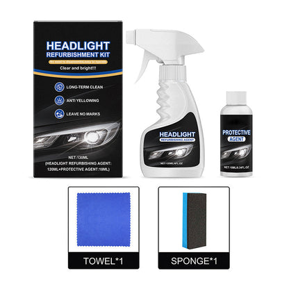 Car Headlight Restoration Kit