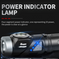 Um 90° drehbare LED-Stirnlampe und Taschenlampe